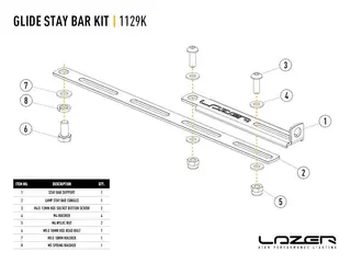 Lazer&#174; St&#248;ttestag (1stk). Kun til GLIDE-serie.