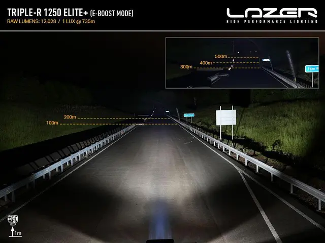 Lazer® Triple-R 1250 Elite + Lengde 590mm. 21388 Lumen 