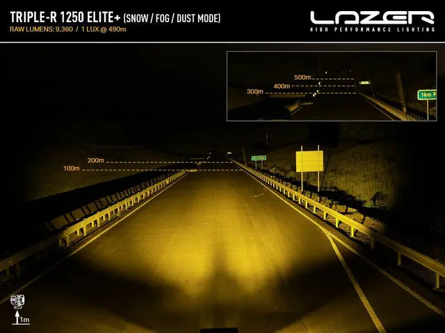 Lazer® Triple-R 1250 Elite + Lengde 590mm. 21388 Lumen 