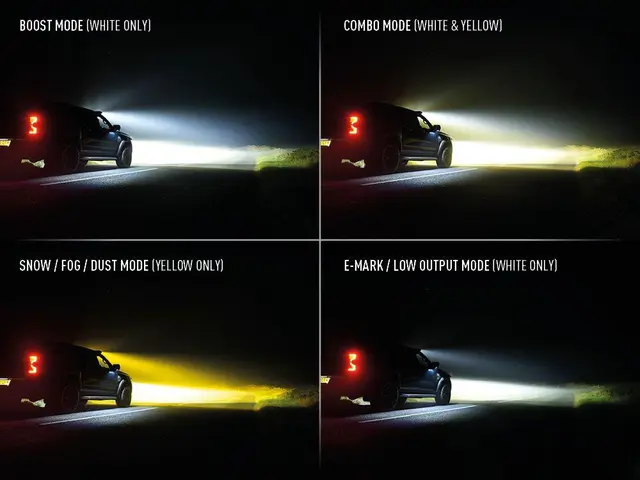 Lazer® Triple-R 24 Elite + Lengde 1125mm. 34220 Lumen 