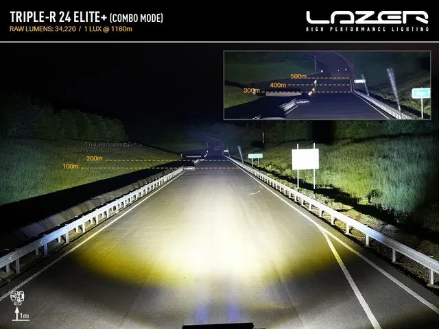 Lazer® Triple-R 24 Elite + Lengde 1125mm. 34220 Lumen 
