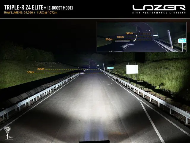 Lazer® Triple-R 24 Elite + Lengde 1125mm. 34220 Lumen 