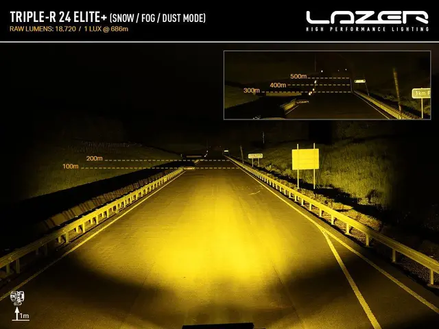 Lazer® Triple-R 24 Elite + Lengde 1125mm. 34220 Lumen 