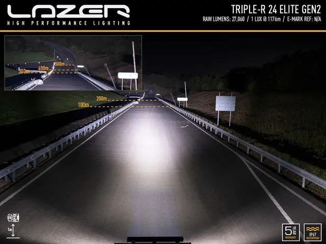 Lazer® Triple-R 24 ELITE Gen2. Lengde 1125mm. 27060 Lumen. 