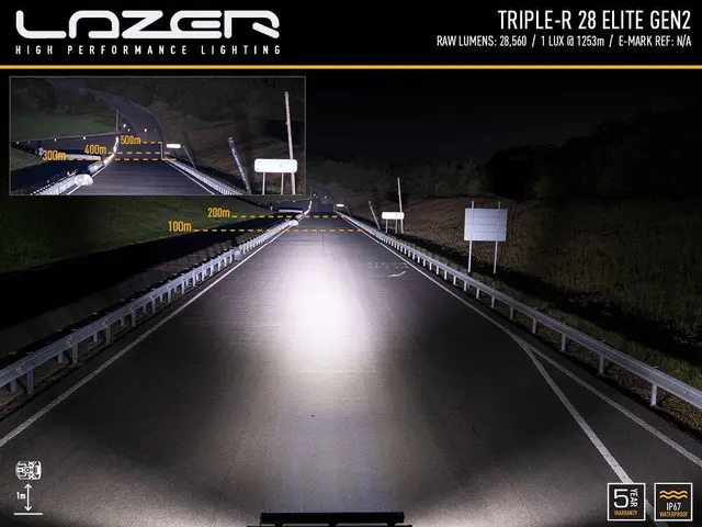 Lazer® Triple-R 28 ELITE Gen2. Lengde 1305mm. 28560 Lumen. 