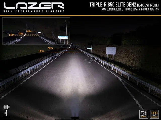 Lazer® Triple-R 850 ELITE Gen2. Lengde 322mm. 8068 Lumen. 