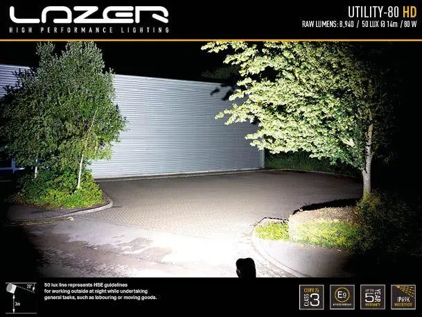 Lazer® Utility 80 HD 110x110mm. 8820 Lumen. 