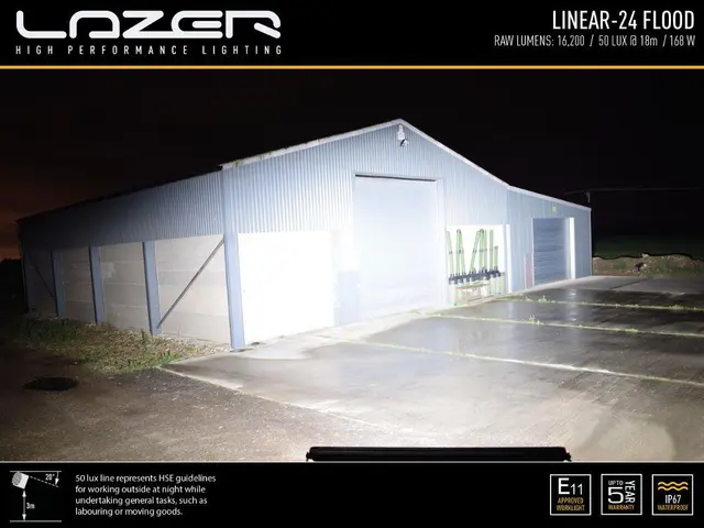 Lazer Linear® 24 Flood Lengde 682mm. 16200 Lumen 
