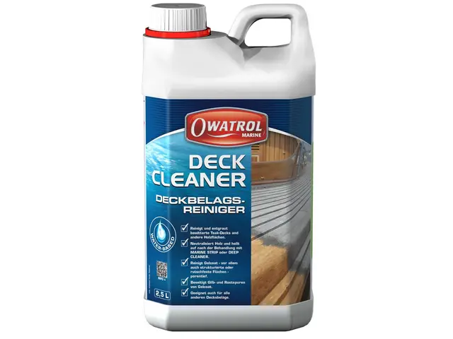 Owatrol Deck Cleaner 2,5 L Effektiv rens av dekk og treverk 