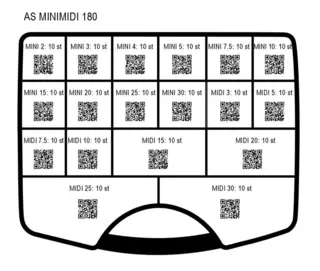 Sikrings sett i boks MIDI og MINI - Leveres i 18-roms boks