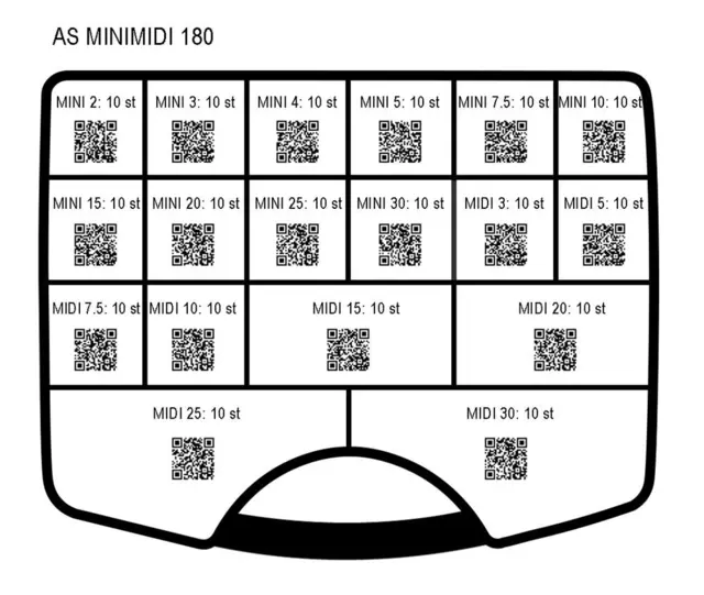 Sikrings sett i boks MIDI og MINI - Leveres i 18-roms boks 