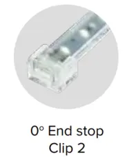 Skrufeste 0° Endeklips Til Orizon Interconnect